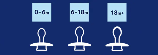 Hovedbilde LOVI Prime Silicone Dynamic Soother 6-18m, 2stk, ...